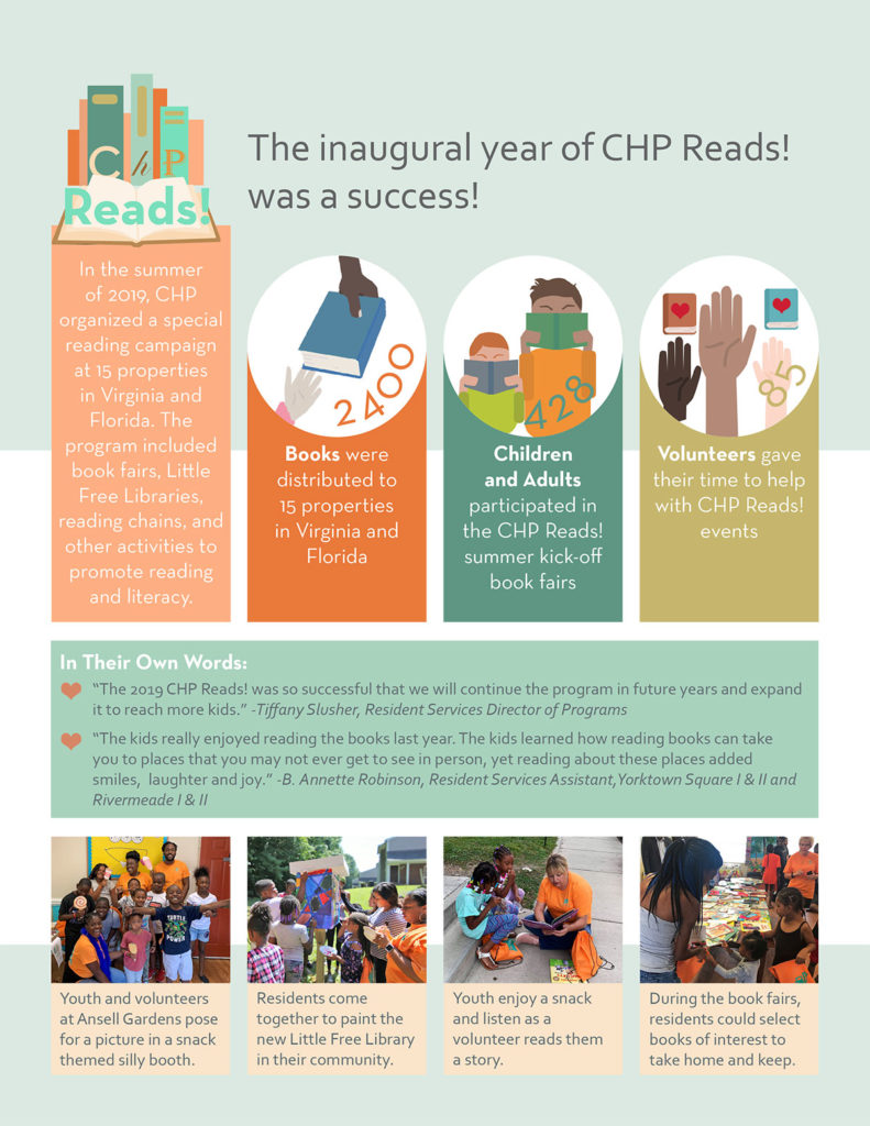 CHP Reads infographic