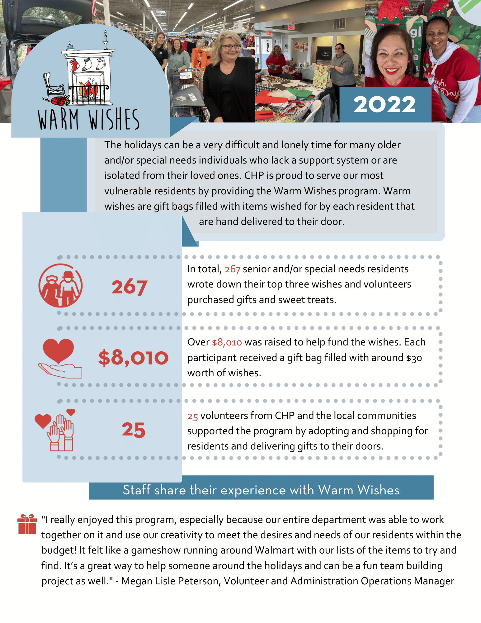 Warm Wishes 2022 infographic