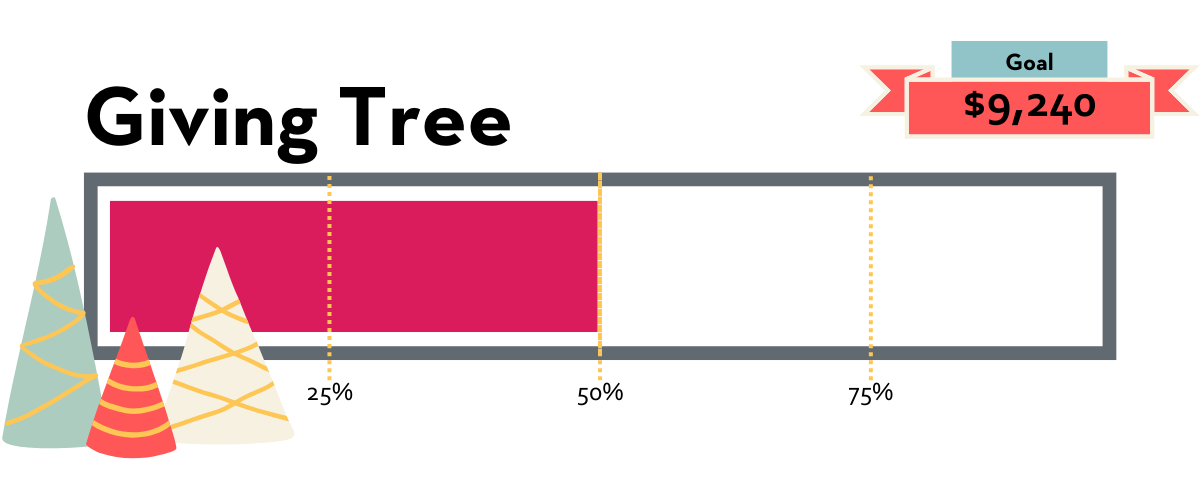 Giving Tree thermometer at 50%